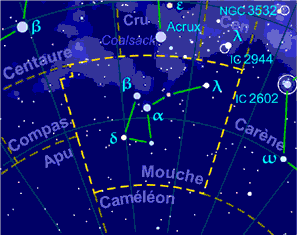 dessin de la constellation 