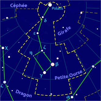 dessin de la constellation