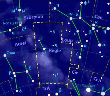 dessin de la constellation 