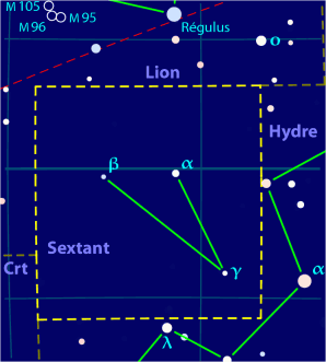 dessin de la constellation 