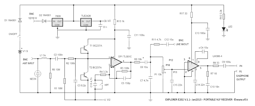 poste E202VAR-Natural-Radio-Receiver